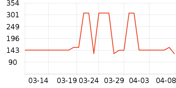 ˮ��Ӥͯ����/������ʷ�۸�