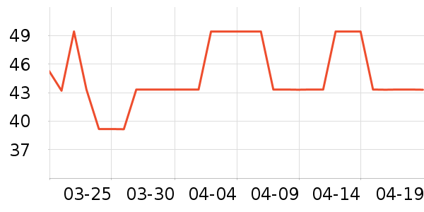 ������ʷ�۸�