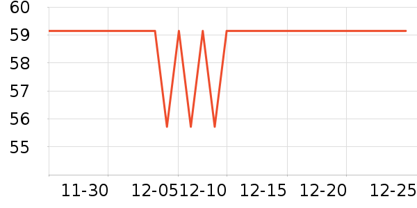 ˮ�ǽ�������ʷ�۸�