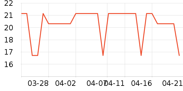 �߽�˿��������ʷ�۸�