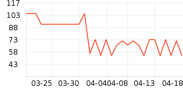 ������������/˪��ʷ�۸�