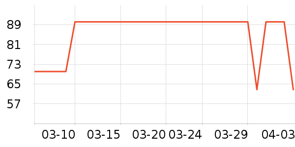 ����·������ʷ�۸�