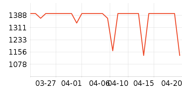 �ֽ���ʾ����ʷ�۸�