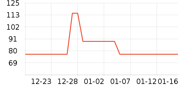 ����ײ���ʷ�۸�
