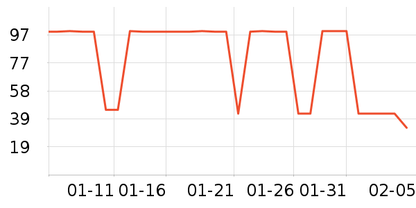 �߲���ֽ��ʷ�۸�