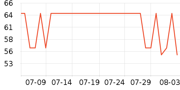 �󱾷��÷�����ʷ�۸�