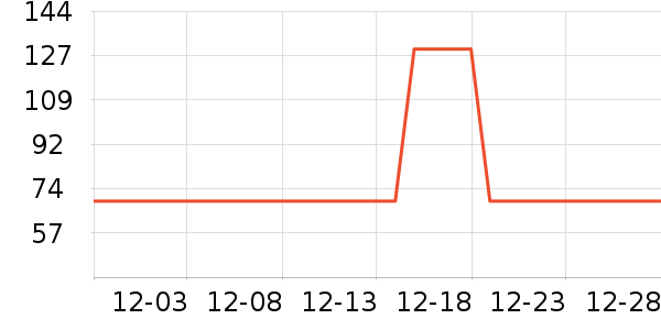 ��¡���/������ʷ�۸�