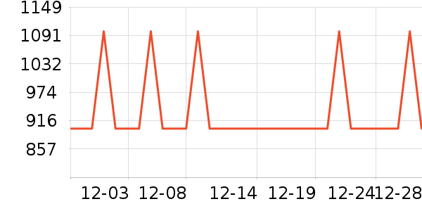 �׼����ܴ�����ʷ�۸�