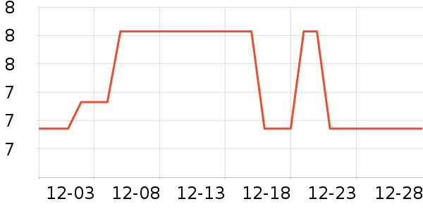 �Ź�������ʷ�۸�