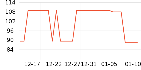 ȫ������Ӥͯ��������ʷ�۸�