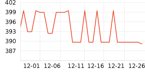 ������װƤЬ��ʷ�۸�