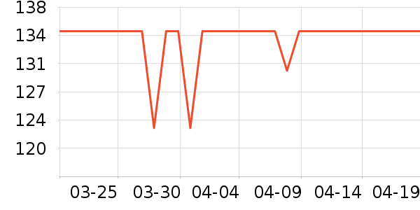 ����ϴ��������ʷ�۸�