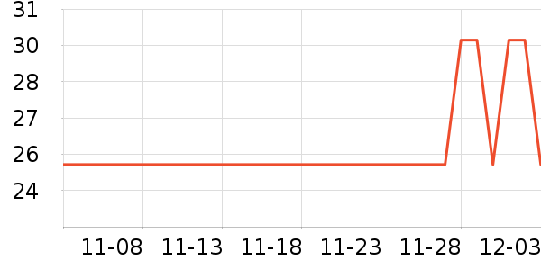 ��˿����ʷ�۸�