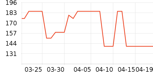 mama&kids����������ʷ�۸�