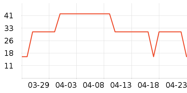 �������˱�����ʳ��ʷ�۸�