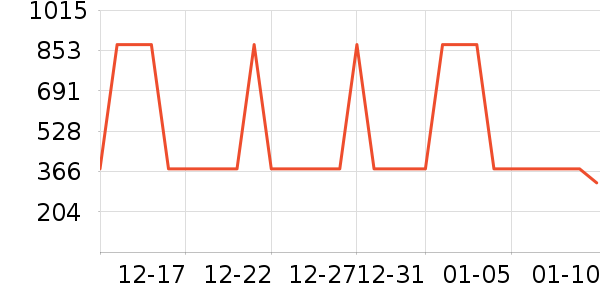 ���´���ˮ����ʷ�۸�