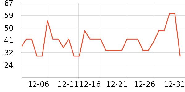 ������������ʷ�۸�