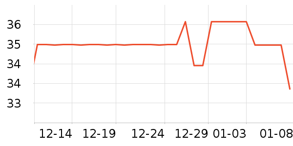 ��������������ʷ�۸�