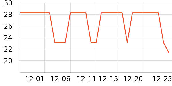 �����Ԯ������ʷ�۸�