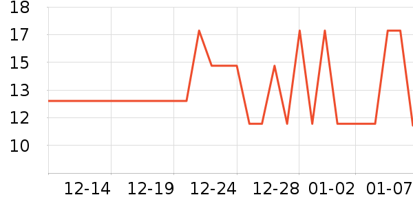 �ֻ���Ĥ ��ʷ�۸�