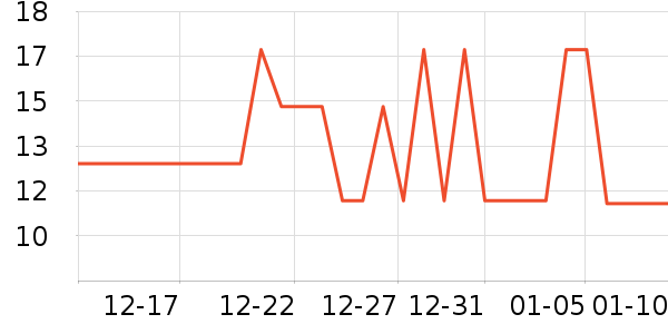 �ֻ���Ĥ ��ʷ�۸�