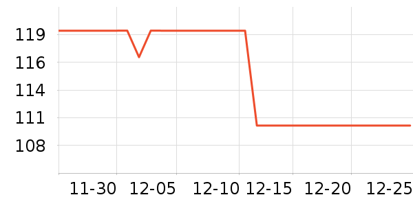 ���ţ��/��Ʒ��ʷ�۸�