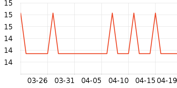 �ܺ�Ѽ�Ź�������ʷ�۸�