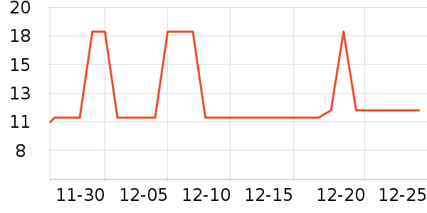 �Ź�������ʷ�۸�