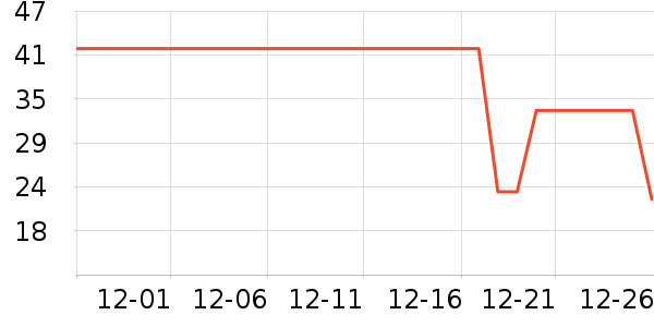 ��ʫС�̽�������ʷ�۸�