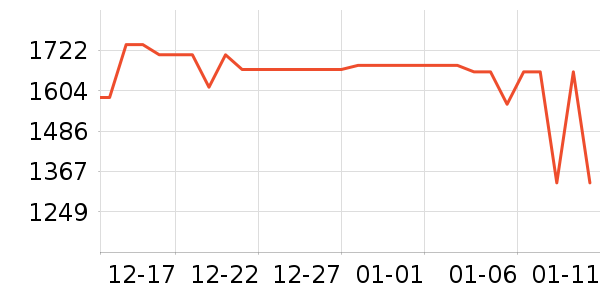 �ֻ���ʷ�۸�