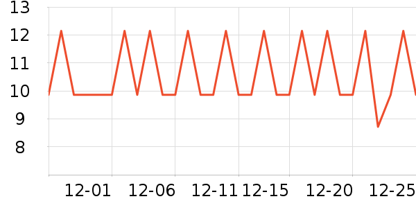 ����������ʳ��ʷ�۸�