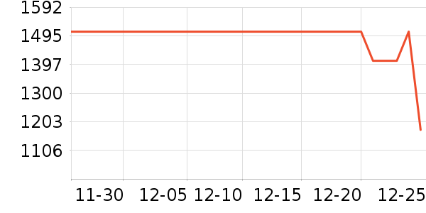 ׷��ϴ�ػ���ʷ�۸�