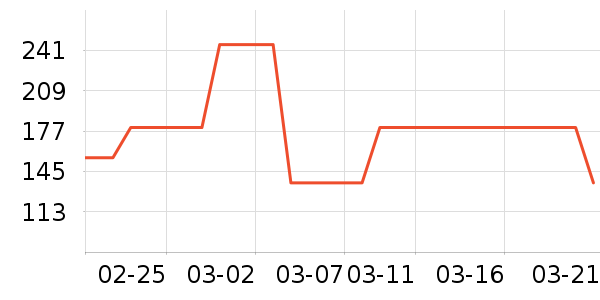 ������/���/�����ʷ�۸�