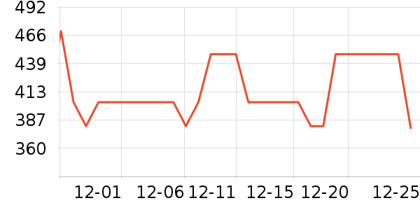 ���ľ�ˮ����ʷ�۸�