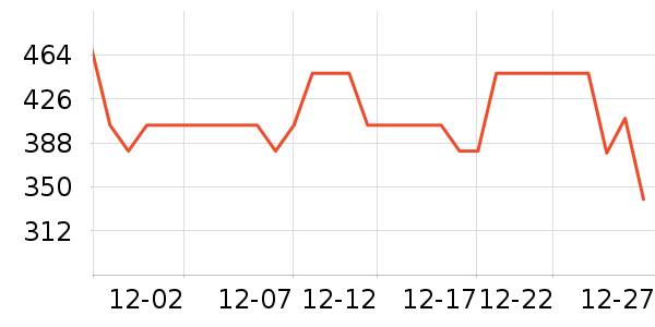 ���ľ�ˮ����ʷ�۸�