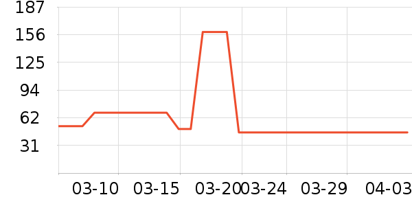 Ƭ����沿������ʷ�۸�