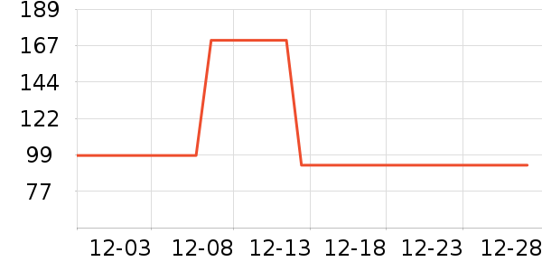 ������ơ����ʷ�۸�