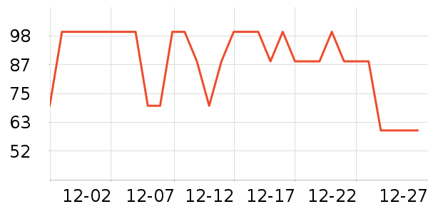 ˿��ϴ��ˮ��ʷ�۸�