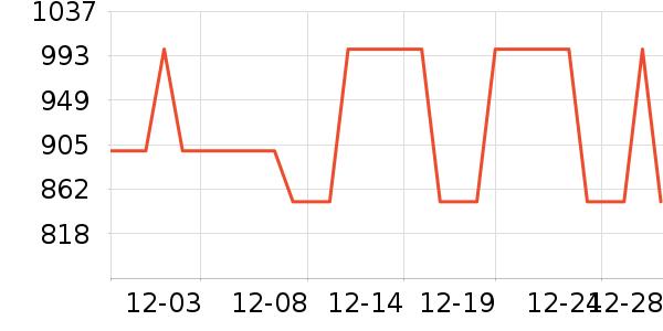 ־����๤����ʷ�۸�