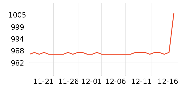 ������K���׹/������ʷ�۸�