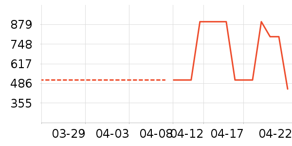 �˾���ԡ������ʷ�۸�