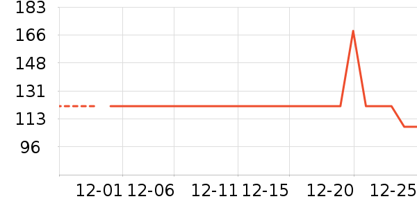 ��Һ��˪��ʷ�۸�