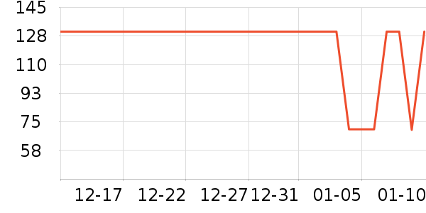 ʳ������ʷ�۸�