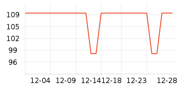 MUSBEMEŮʿ��Ь��ʷ�۸�