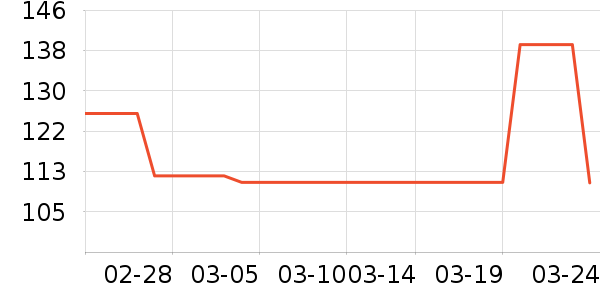 ALPINT MOUNTAINװʷ۸