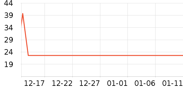 �״���������������Ʒ��ʷ�۸�