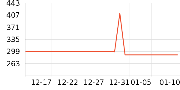 ŷ��ԡ��/��������ʷ�۸�