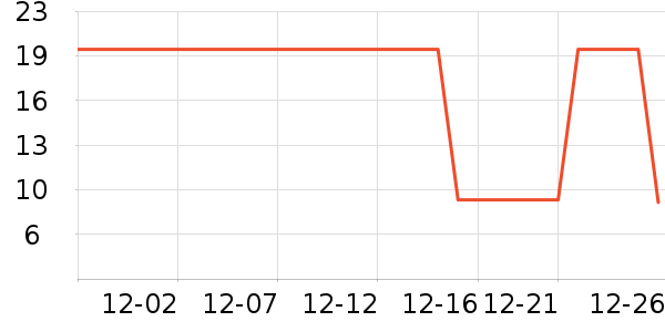 �»���������ʷ�۸�