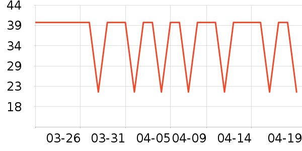��Сѿ������ʳ��ʷ�۸�