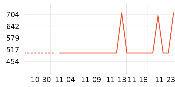 ȫ�����/�����ʷ�۸�